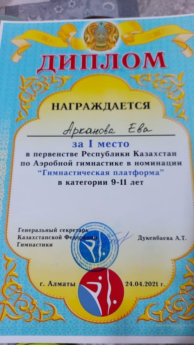 Первенство Республики Казахстан по аэробной гимнастике