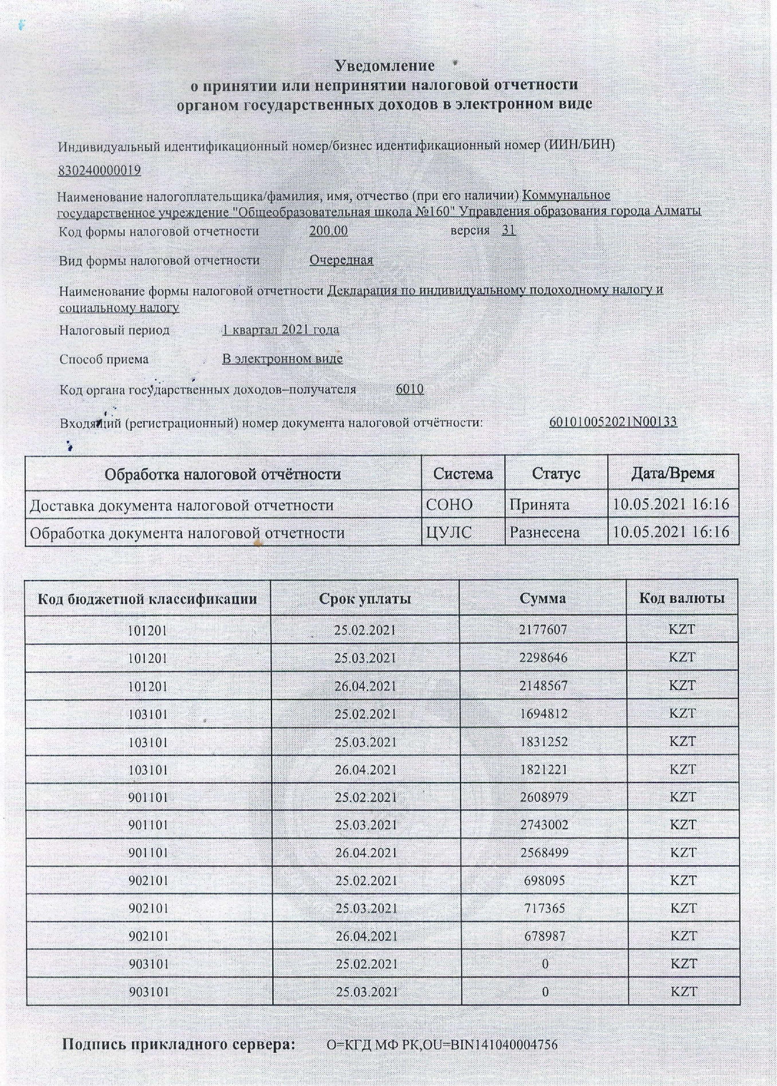 Налоговая отчетность по КГУ ОШ №160, 200 форма