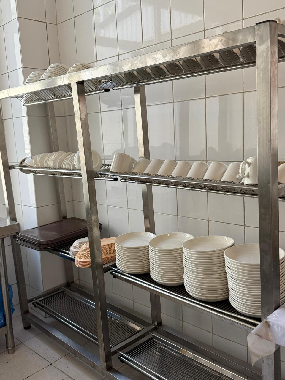 Деятельность столовой на 2025-2026г.