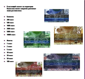 15 қараша-Ұлттық валюта күні